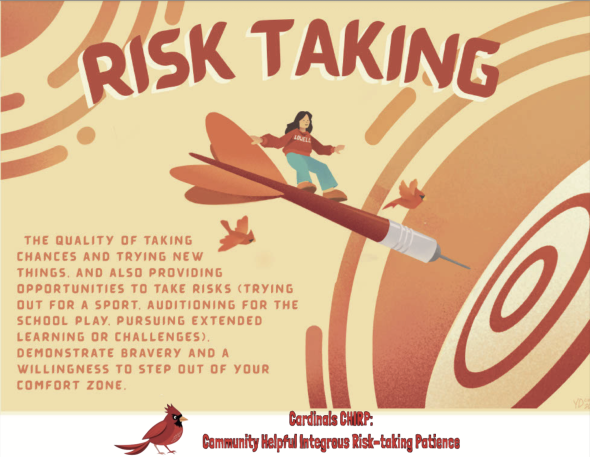 CHIRP Risk-taking