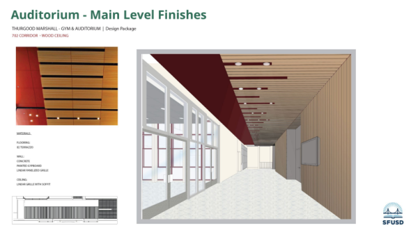TMAHS Auditorium Rendering