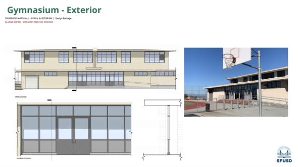 TMAHS Gym Exterior