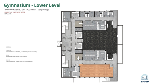 TMAHS Lower Level Gym Rendering