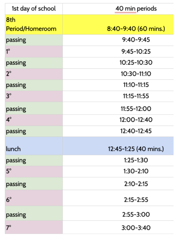 MHS First Week Bell Schedule