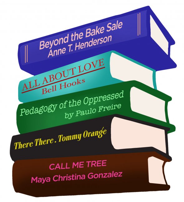 Stack of family partnership books