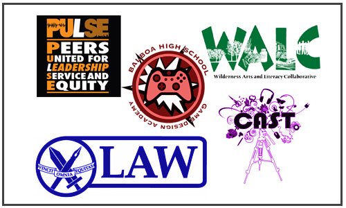 Pathway logos