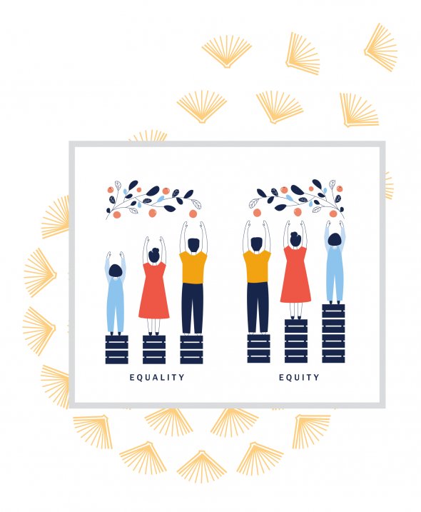 Be well - equity diagram