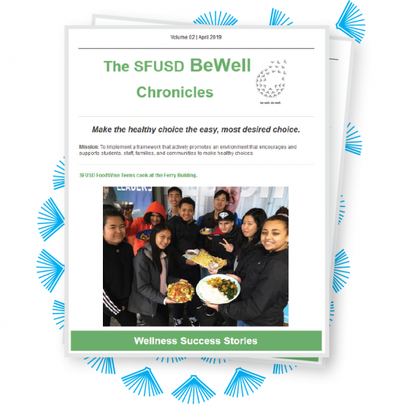 Be Well Chronicles on Logo
