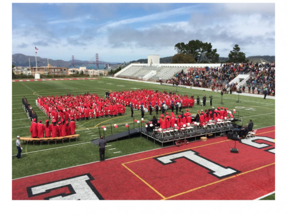 CO2019
