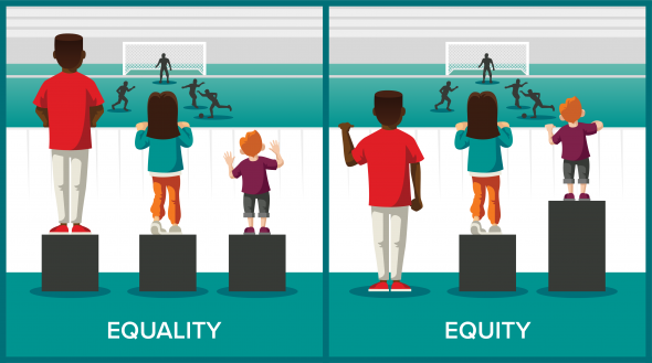 EQUITY 