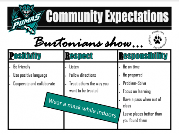 Community Expectations 21-22