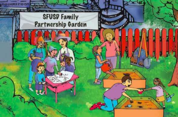 Image of Family Partnerships office