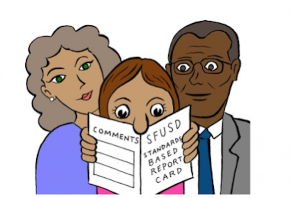 Students looking at Report Cards