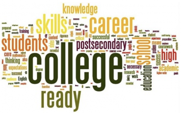 College career words