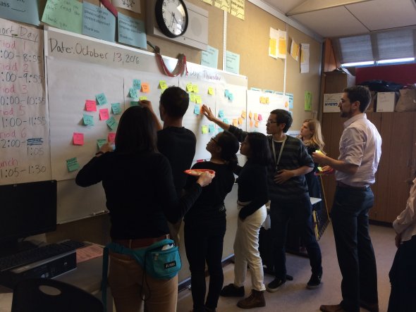 Six people posting post-its on a whiteboard