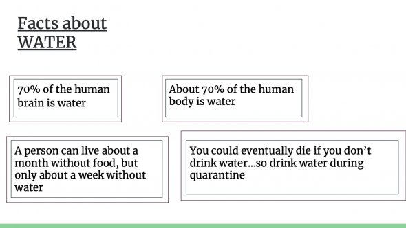 facts about water