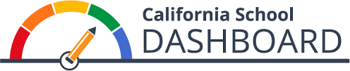 California School Dashboard
