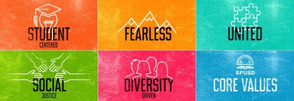 SFUSD Core Values