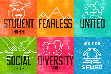SFUSD Core Values
