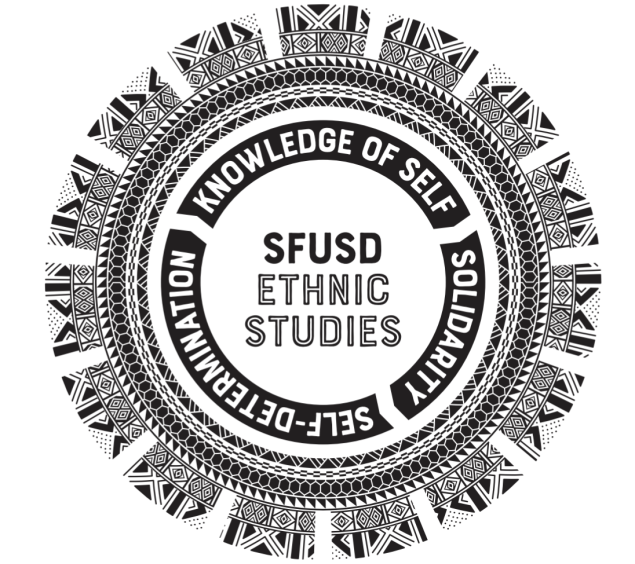 Knowledge and Love of Self, Solidarity and Self-determination