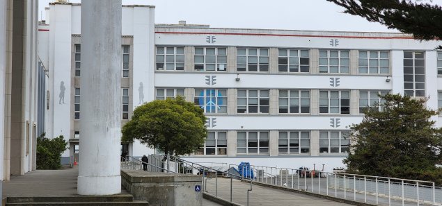 GWHS