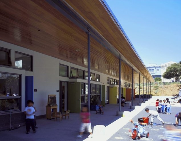 Argonne Early Education School