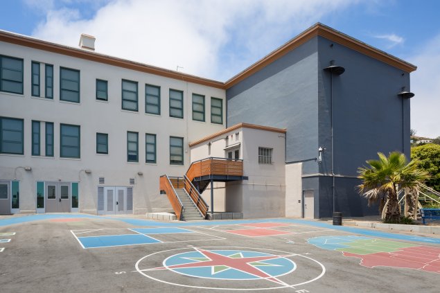 Sunnyside Elementary School
