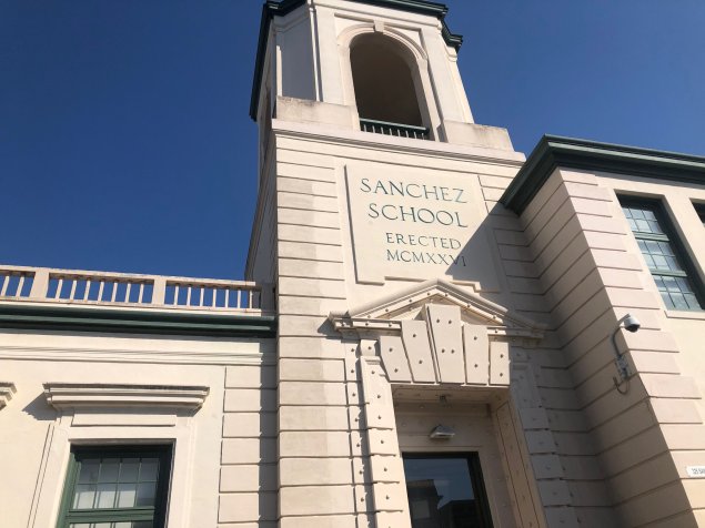 Sanchez Elementary School