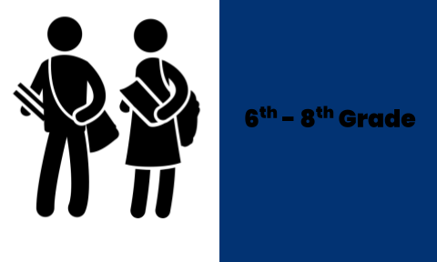 6th - 8th grade Level Core Instructional Priorities