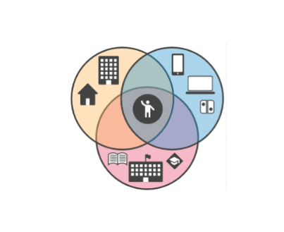 Digital Agency Logo