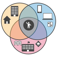 an icon for digital life