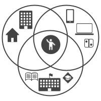 Middle School Icon for Digital Agency