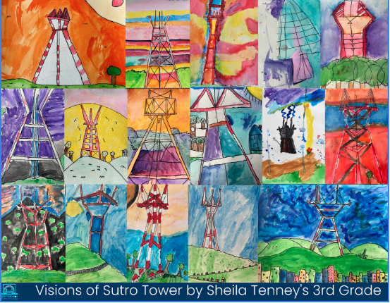 portfolios sutro