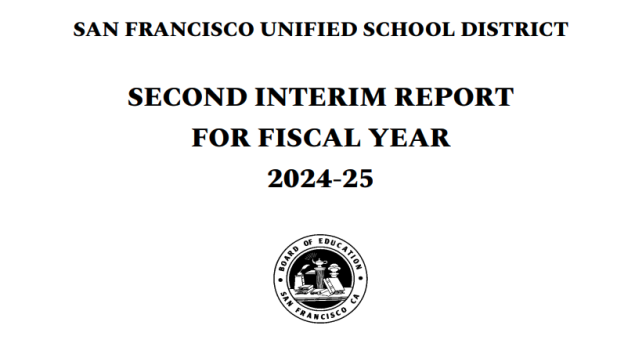 Cover of Second Interim Report for Fiscal Year 2024-25