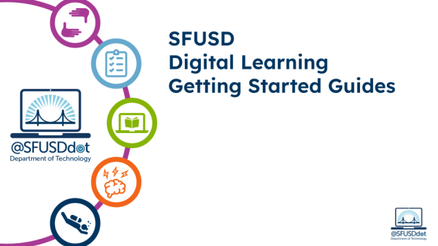 image of Getting Started with Digital Learning Slide deck