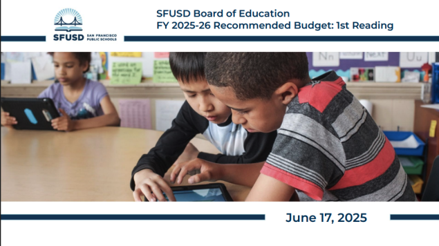 Slide Deck cover of two students: 1st Reading of FY2025-26 Budget