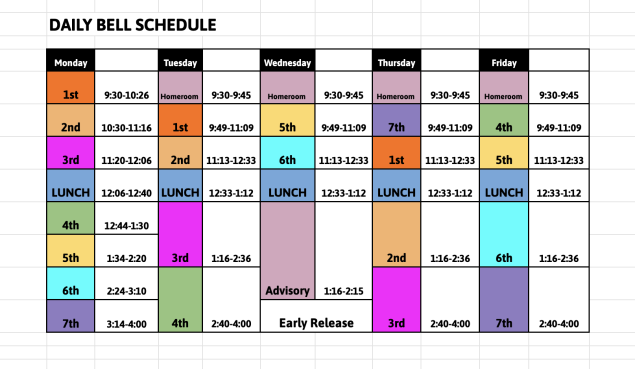 Vis Valley MS Bell Schedule grid showing the weekly schedule for Monday through Friday