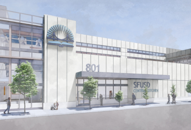 Rendering of future Central Kitchen