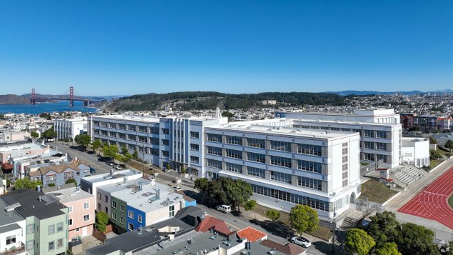 GWHS