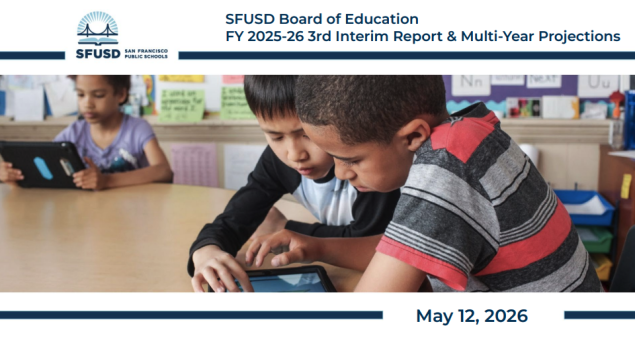 Slide Deck cover of two students: 3rd Interim Report of FY2025-26 Budget