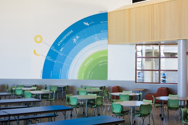 Brown's new cafeteria