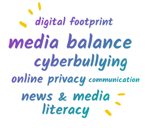 Collage of Common Sense Digital Citizenship Lesson Topics