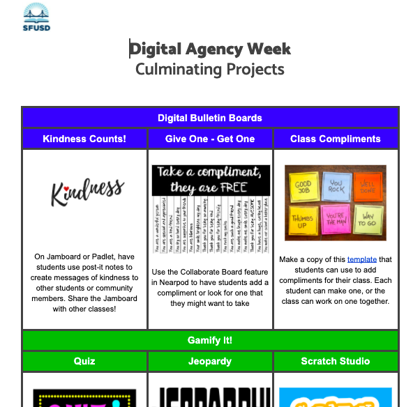 Culminating Projects Guide