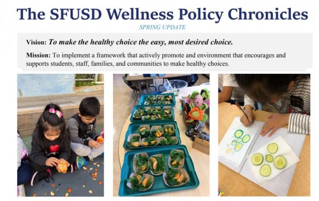 Be Well Chronicles -march 2019